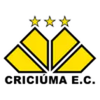 Criciúma