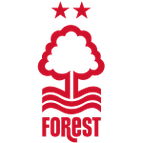 Nottingham Forest